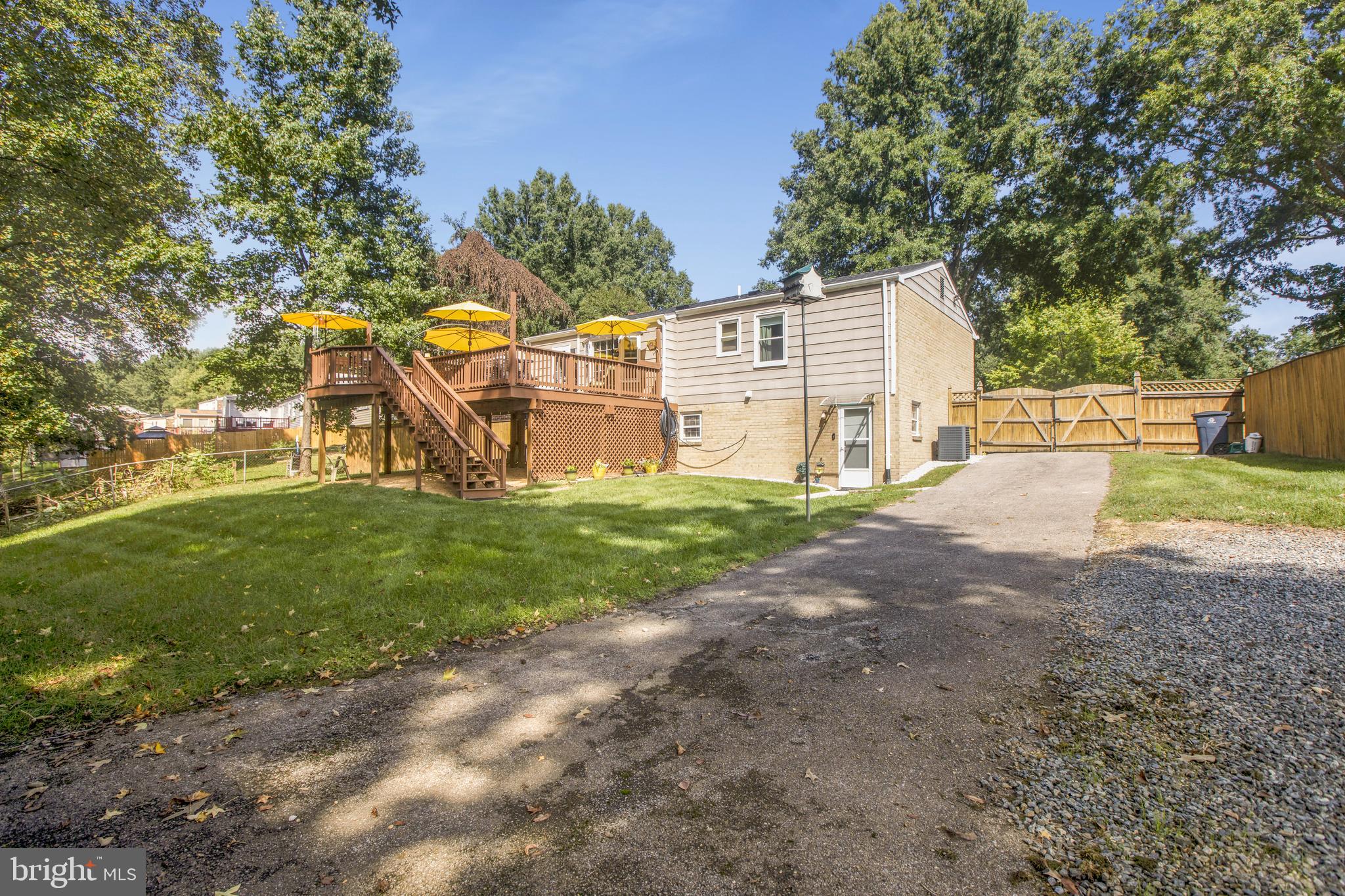 Home Your Real Estate Hub